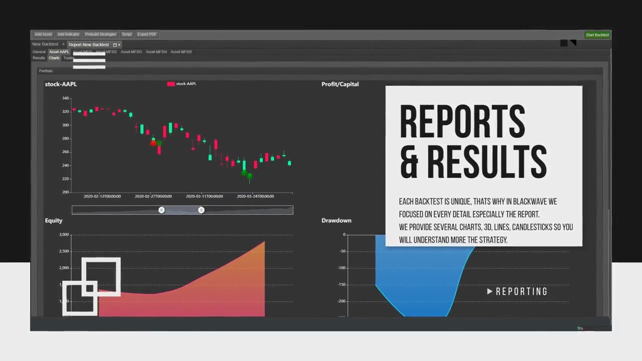 screenshot of Blackwave Trading Platform